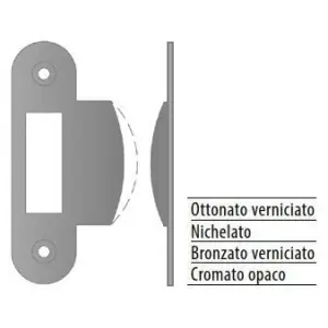 Spedizione Espresso Incontro AGB 22x82 bordo tondo aletta tonda 12mm per porta in acciaio finitura cromato opaco