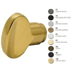 Pomolo REGUITTI cilindro con codolo modello 512NN per portoncino in ottone lucido verniciato Promozione